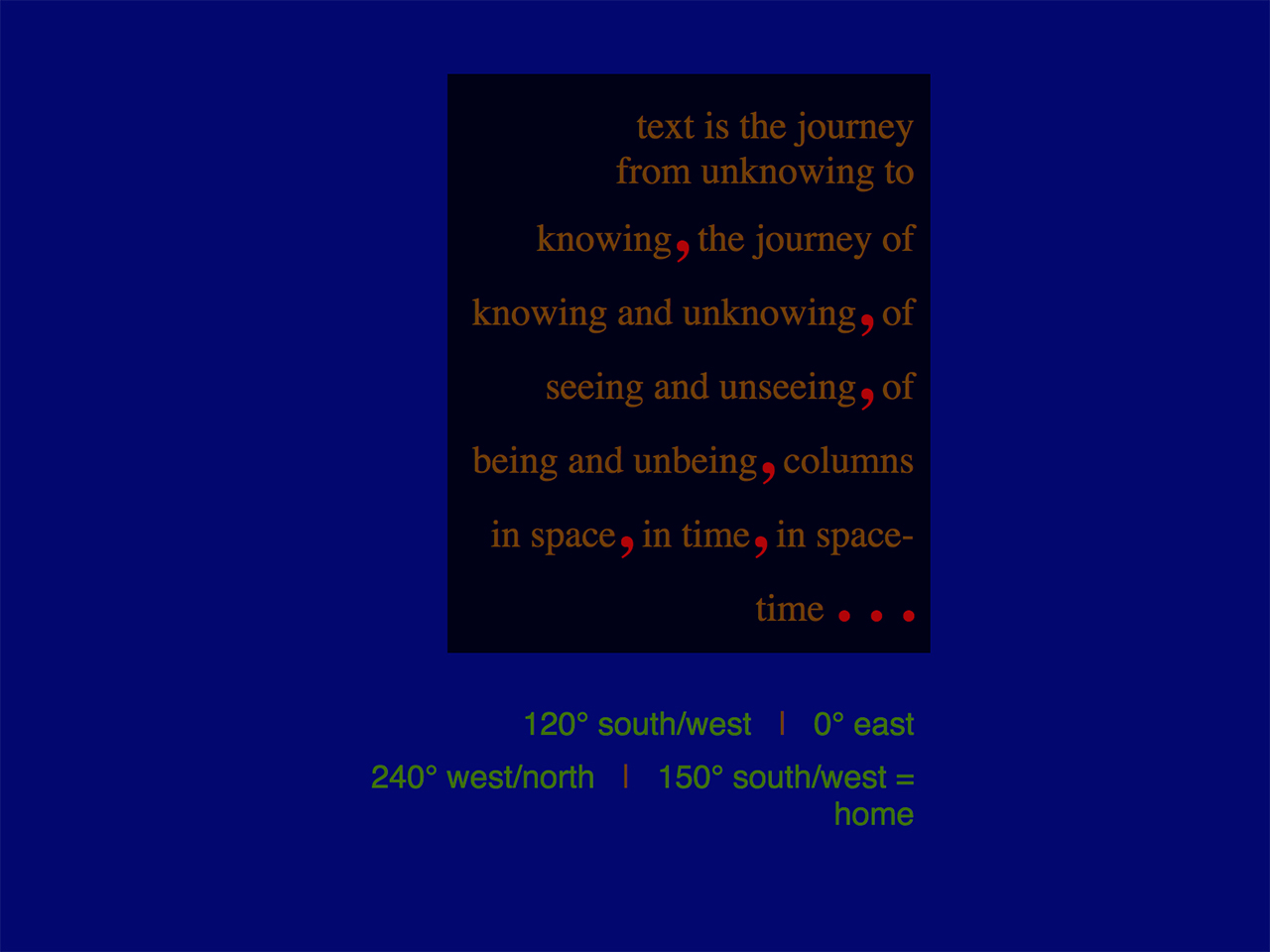 Hypernomadic Textual Journeys, 1998